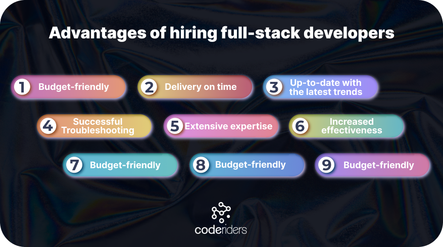 Advantages of hiring full-stack developers