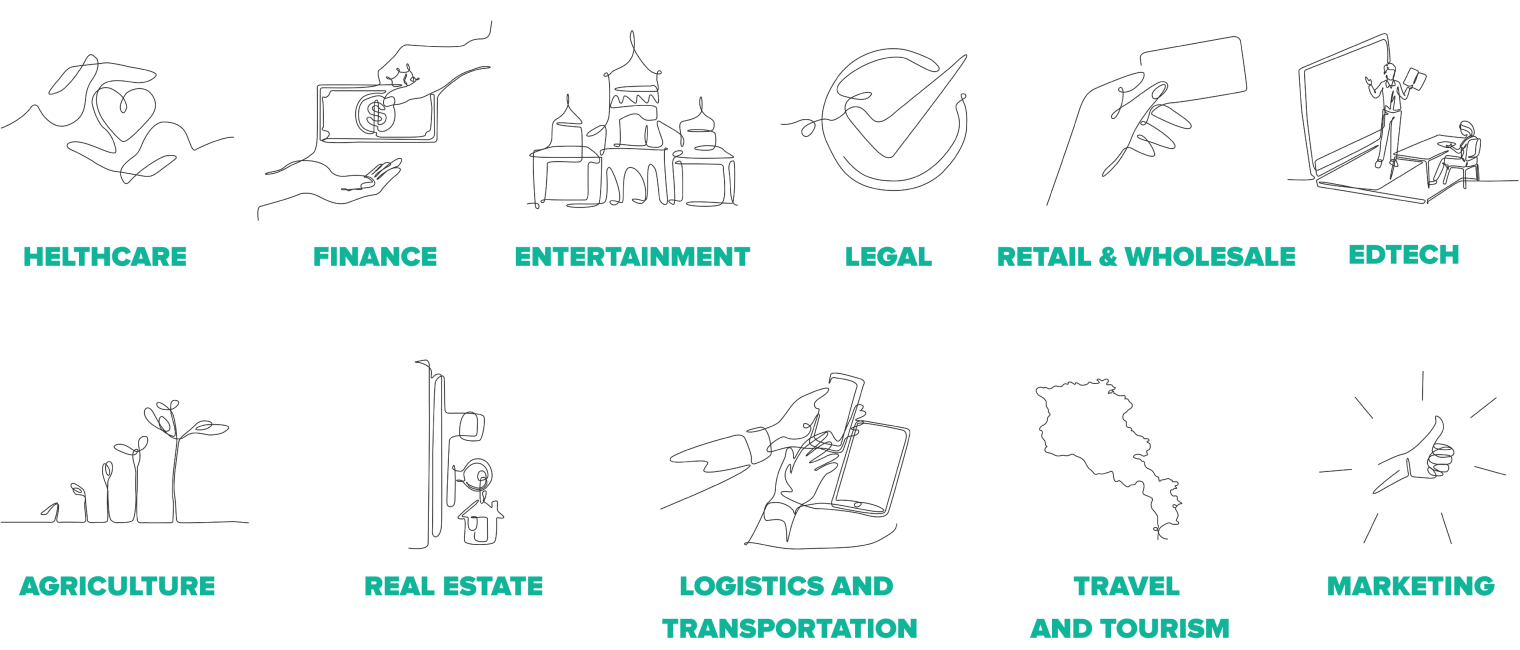 industries