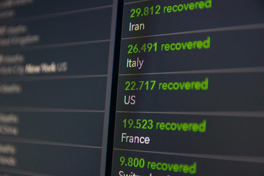 FinTech helps the world to cope with COVID-19 Countries slowly recover from Financial losses during COVID-19