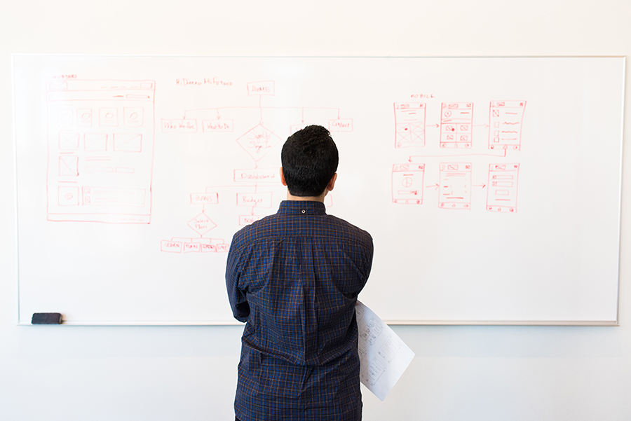 Learn how you can overcome stress in business by custom software implementation Tailor-made software helps you avoid additional problems at work if you know some technics