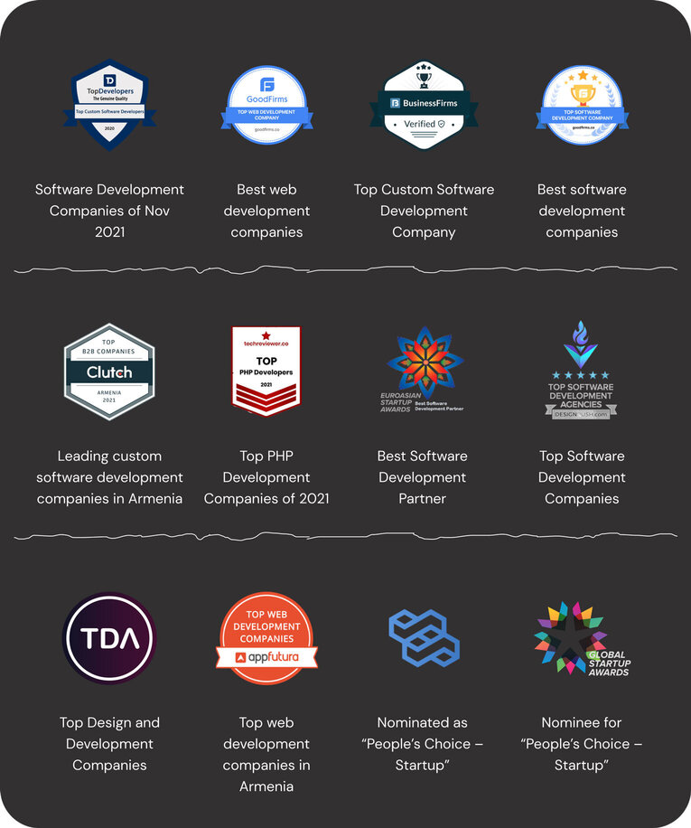 CodeRiders is an accredited software outsourcing company CodeRiders is a recognized software development firrm