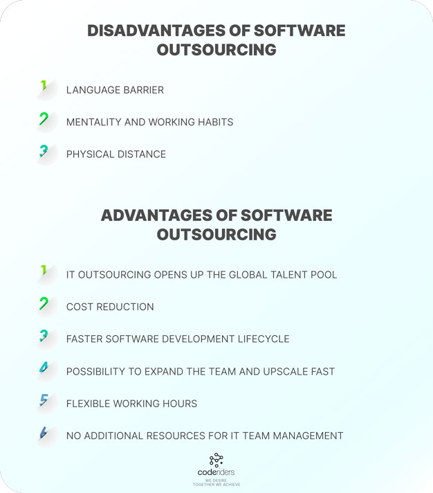 The advantages and disadvantages of software outsourcing in a diagram Software outsourcing has its pros and cons Here are the main advantages and disadvantages of IT outsourcing