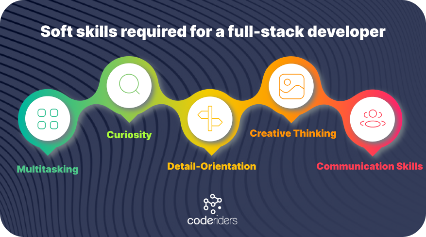 Soft skills required for a full-stack developer Hire full-stack developers from CodeRiders