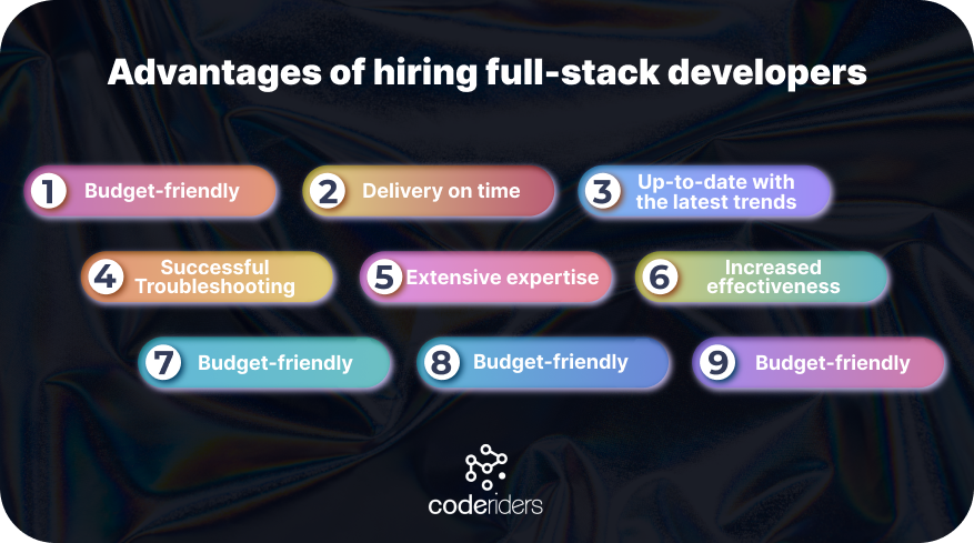 Why hire remote full-stack developers Advantages of hiring full-stack developers