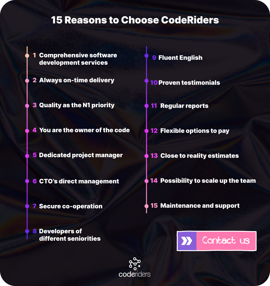 Reasons to choose CodeRiders Why you should choose CodeRiders as your software outsourcing partner