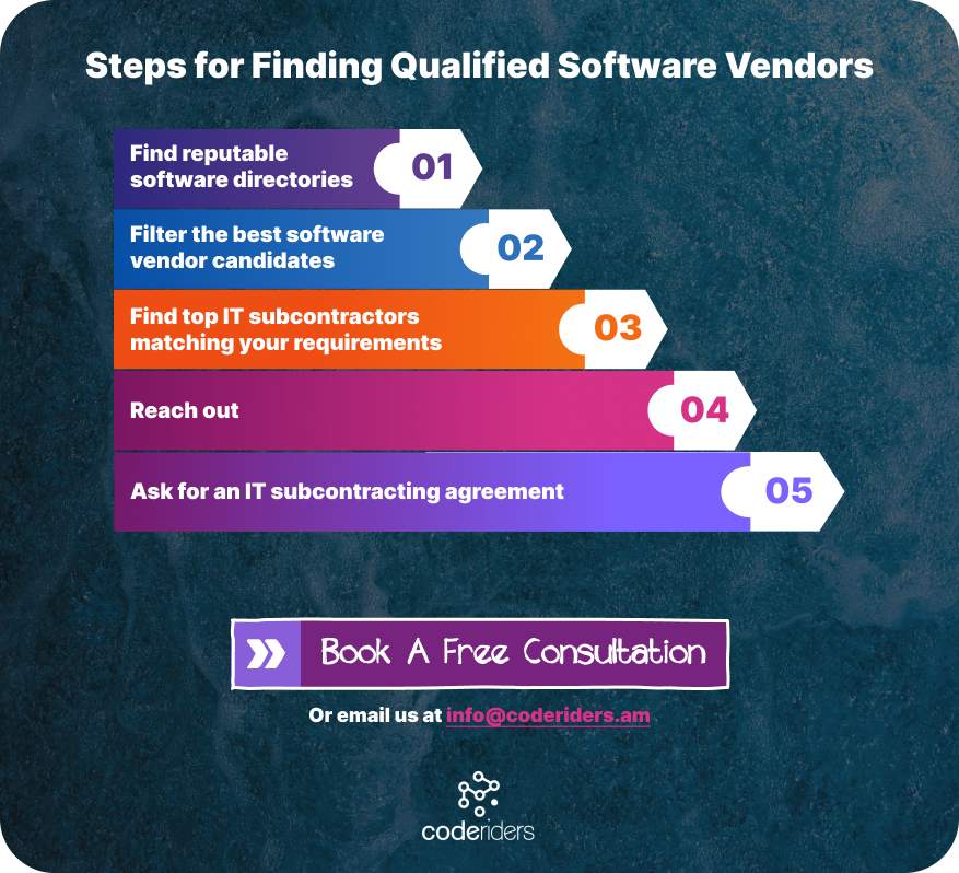 How to find a good software outsourcing firm What steps to take to find and hire a qualified software vendor