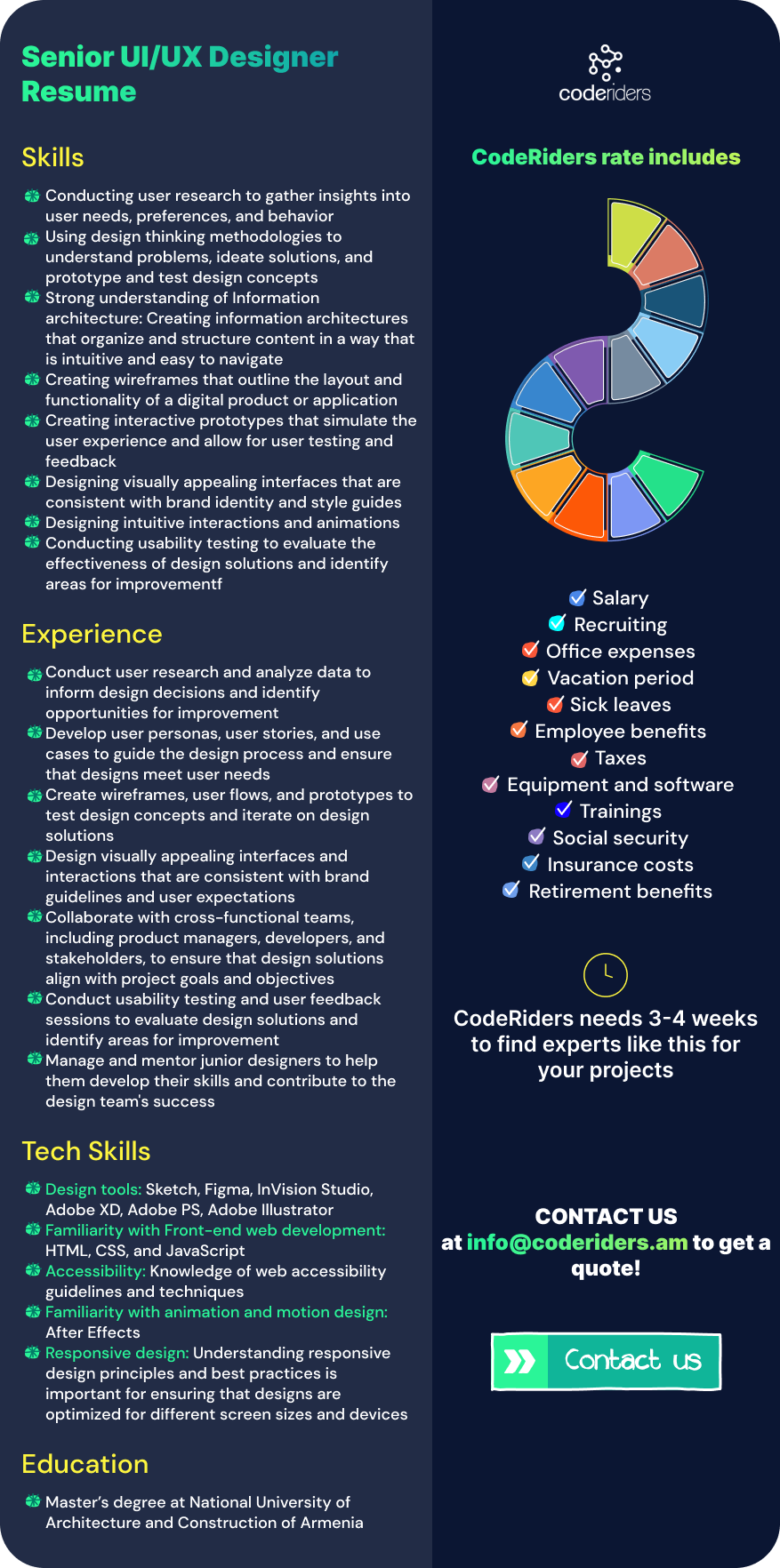 Senior UI/UX designer resume or CV template Example of a senior UI/UX designer resume, sample