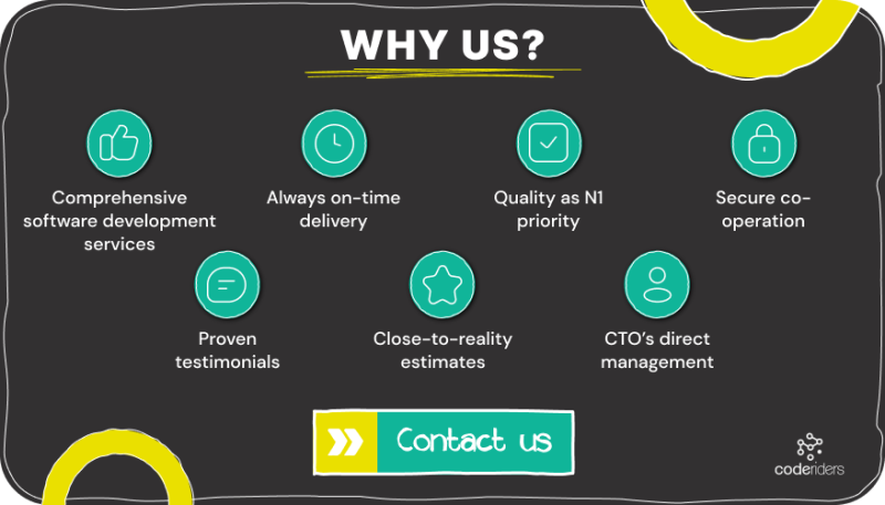 Choose CodeRiders for software outsourcing